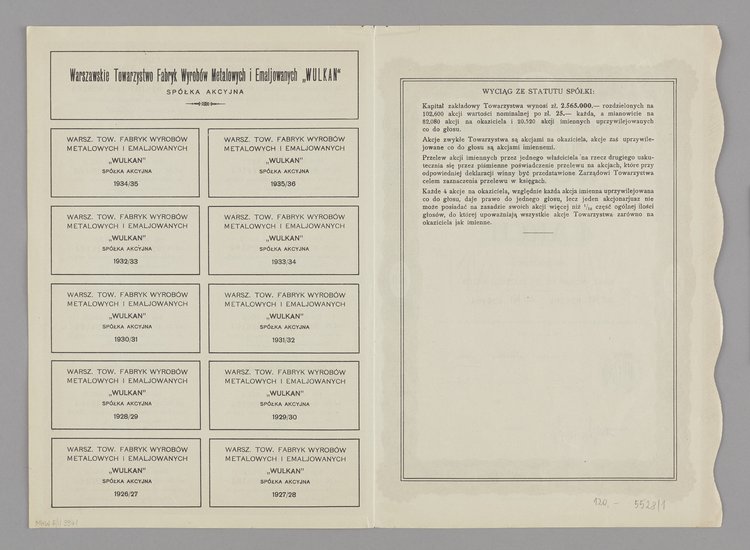 Cztery akcje Warszawskiego Towarzystwa Fabryk Wyrobów Metalowych i Emaliowanych "Wulkan". Spółka akcyjna