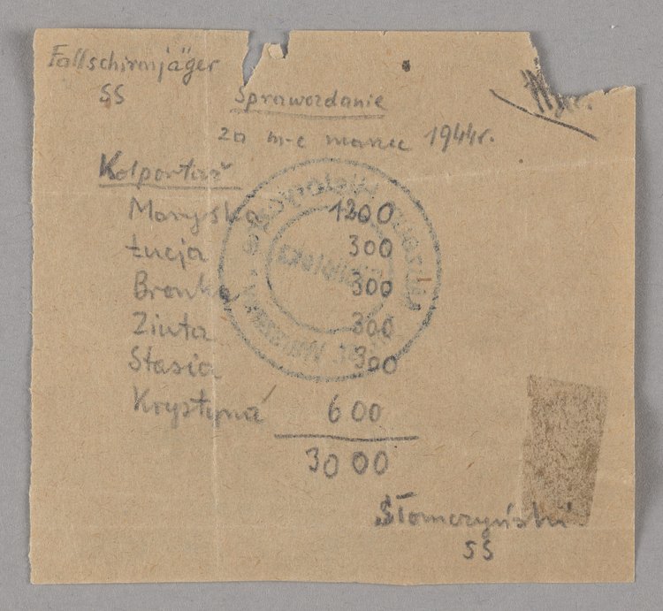 Sprawozdanie miesięczne z kolportażu Akcji N w Szarych Szeregach za miesiąc marzec 1944 r.