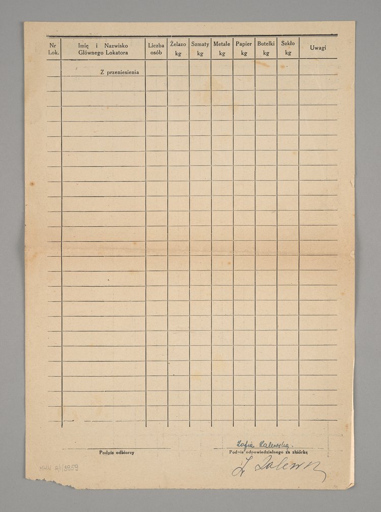 Kontyngent na starzyznę i odpadki za II kwartał 1943 r.