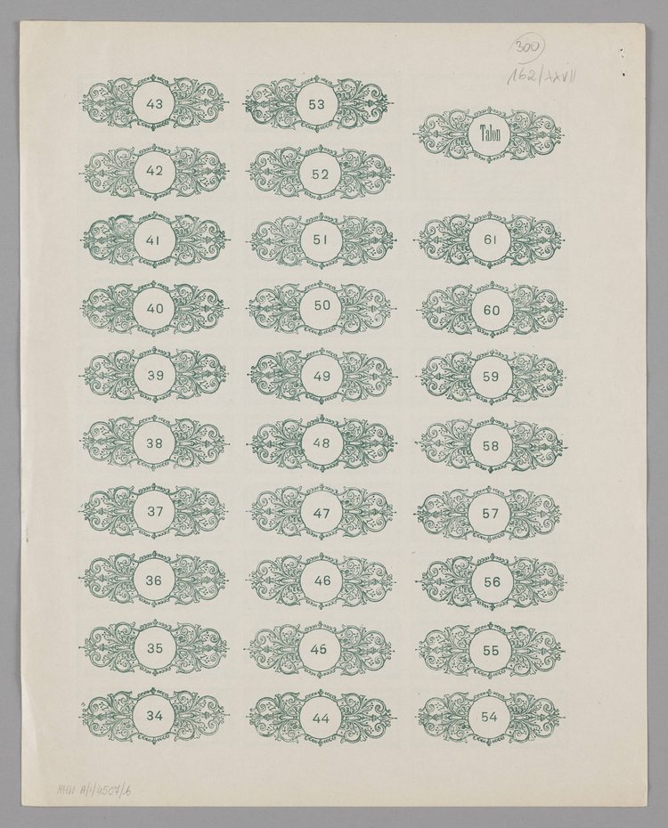 Akcja na okaziciela wypuszczona przez Manufacture Russe de Feutres et Chapeaux á Varsovie S.A. Belge wraz z arkuszem kuponowym do odbioru dywidend