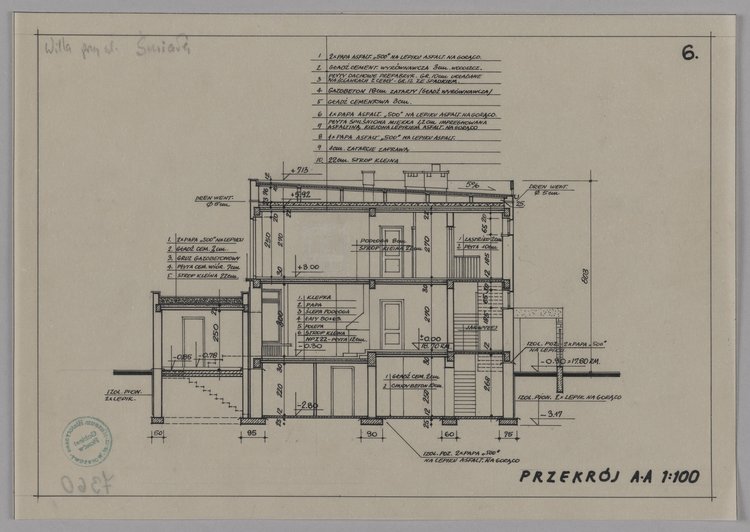 Dom dwurodzinny, ul. Śmiała 63a, przekrój