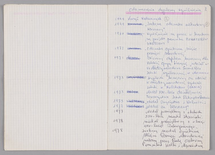 Wykaz prac artystycznych Jerzego Chojnackiego