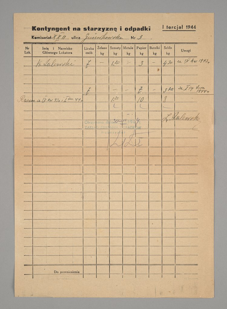 Kontyngent na starzyznę i odpadki za I tercjał 1944 r.