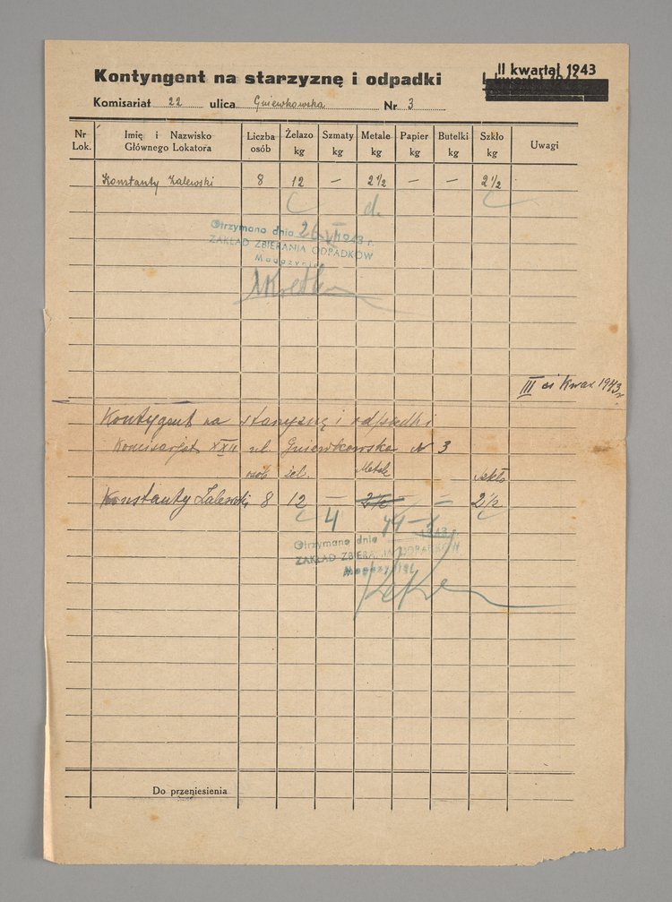 Kontyngent na starzyznę i odpadki za II kwartał 1943 r.
