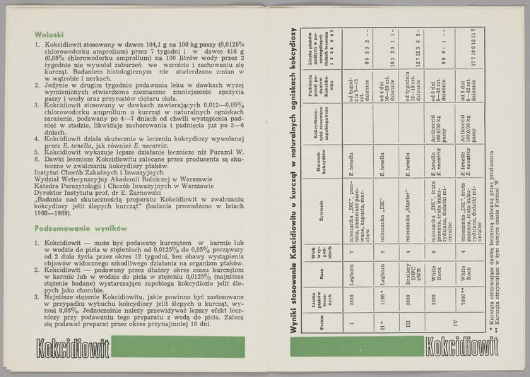 Broszura informacyjna leku Kokcidowit