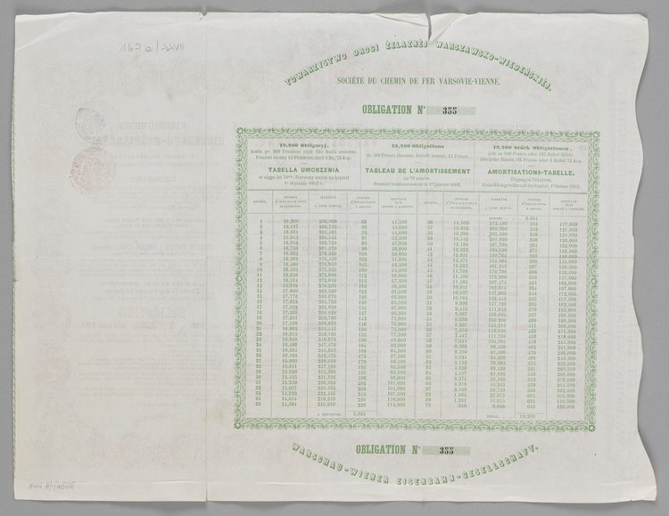 Obligacja Towarzystwa Drogi Żelaznej Warszawsko-Wiedeńskiej opiewająca na kwotę 500 franków/125 rubli srebrem
