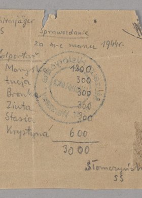 Sprawozdanie miesięczne z kolportażu Akcji N w Szarych Szeregach za miesiąc marzec 1944 r.