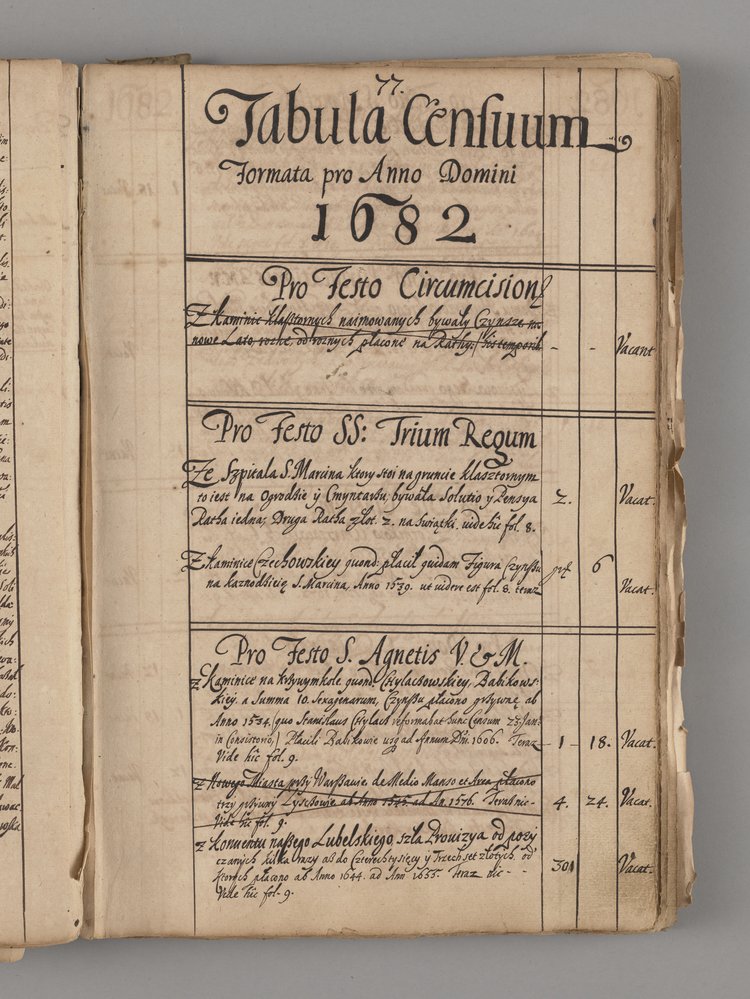 Tabula Censum-Księga ze sprawami ekonomicznymi Warszawskich Ojców Augustianów p.w. św. Marcina