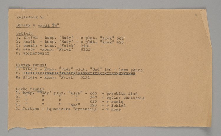 Raport z opisem przebiegu Akcji "W" - Akcji Dywersyjnej "Wilanów" wraz z trzema załącznikami