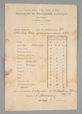 Oceny postępów Anny Sobuckiej