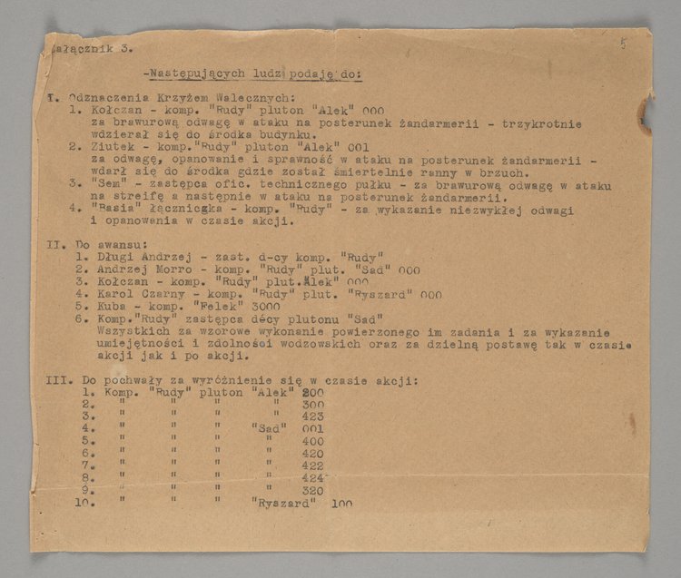 Raport z opisem przebiegu Akcji "W" - Akcji Dywersyjnej "Wilanów" wraz z trzema załącznikami