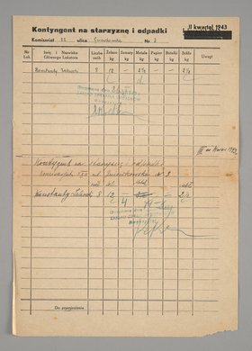 Kontyngent na starzyznę i odpadki za II kwartał 1943 r.