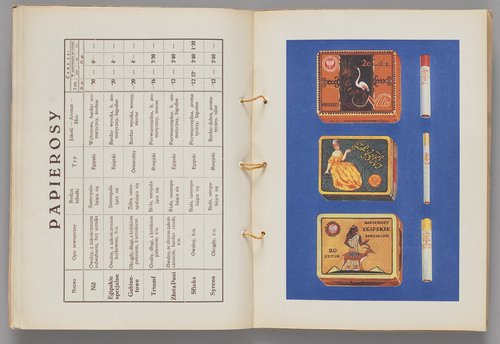 Katalog p.t. 'Co palić w roku 1931. Ilustrowany Katalog Polskiego Monopolu Tytoniowego' wraz z ulotką reklamową papieru papierosowego 'AIDA'