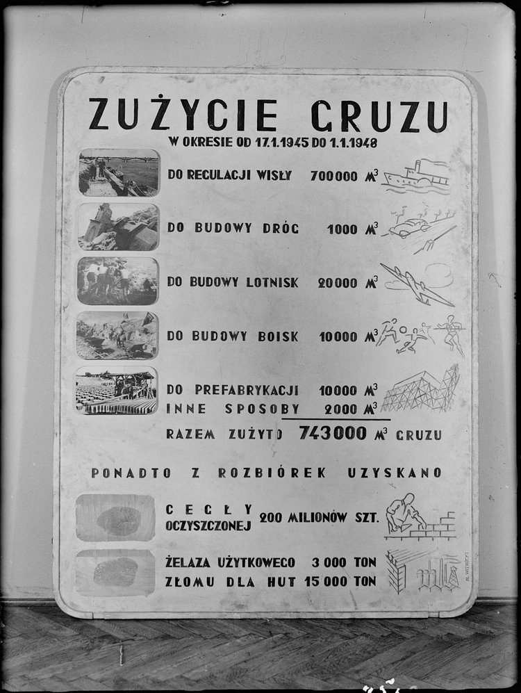 Plansza obrazująca zużycie gruzu