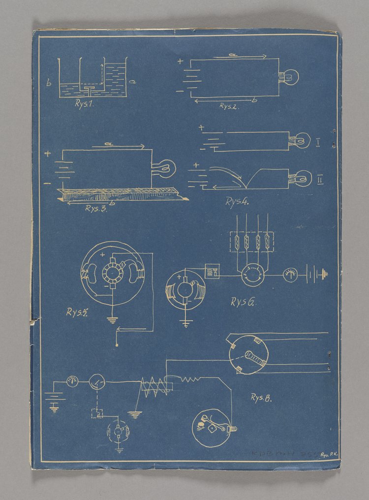 Broszura konspiracyjna p.t. Elektronika samochodowa. Na prawach rękopisu