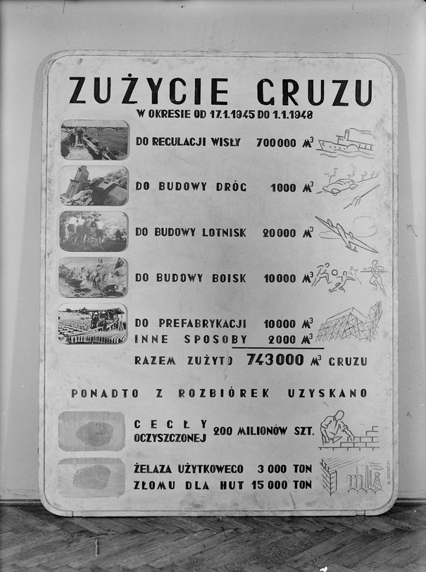 Plansza obrazująca zużycie gruzu Kietlińska, Maria czerwiec 1952